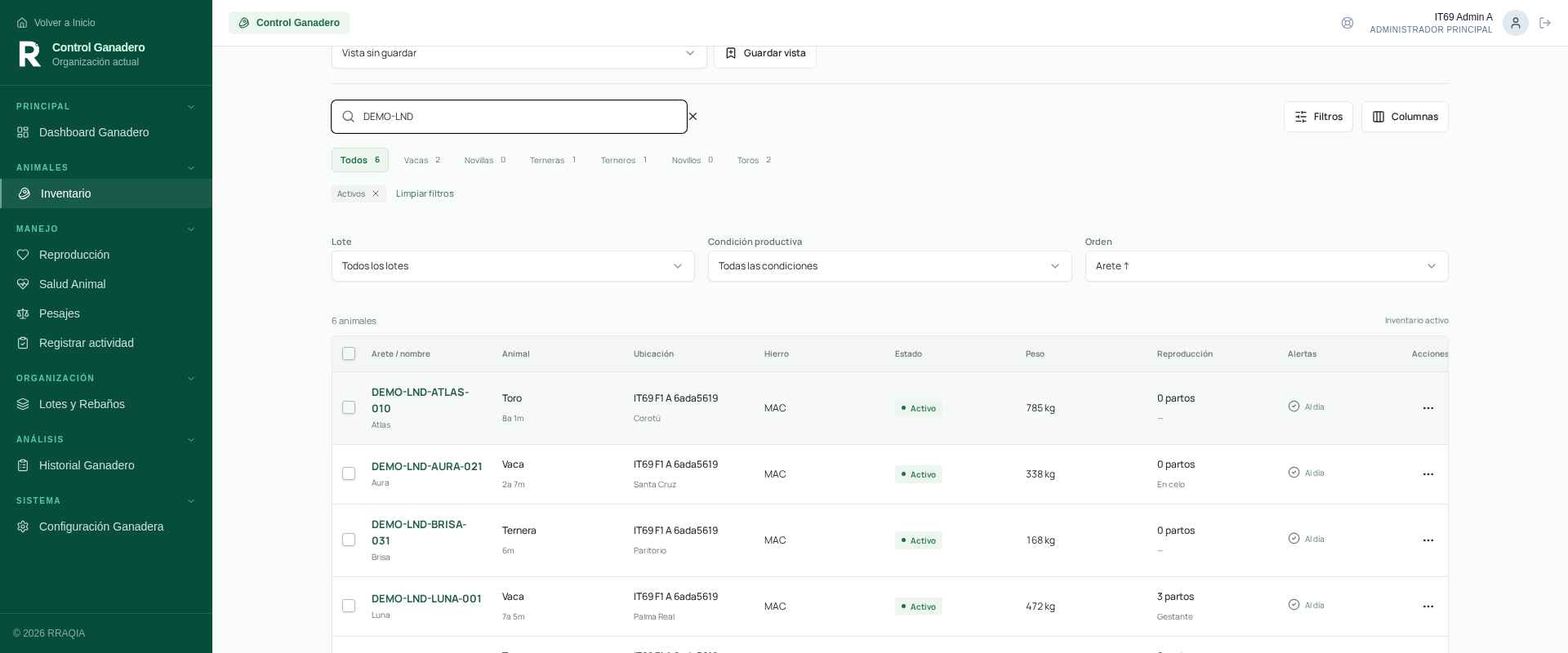Inventario real de RRAQIA con animales de demostración, pesos, ubicación y estado reproductivo.